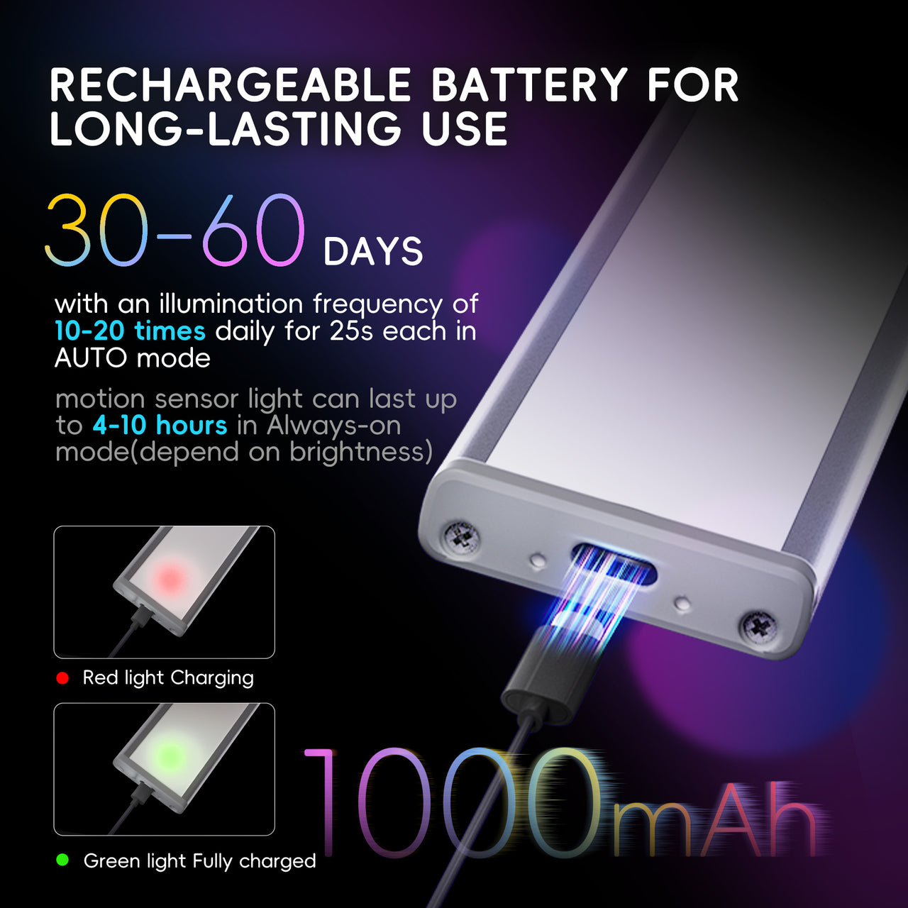 RGB Motion Sensor Light with Charging Station 3 Pack