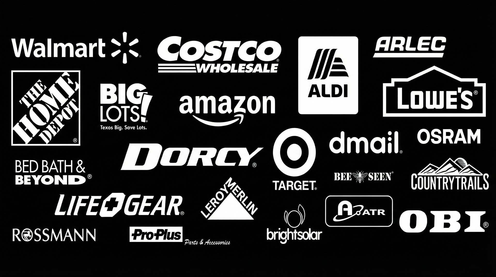 Trusted by Global Retailers