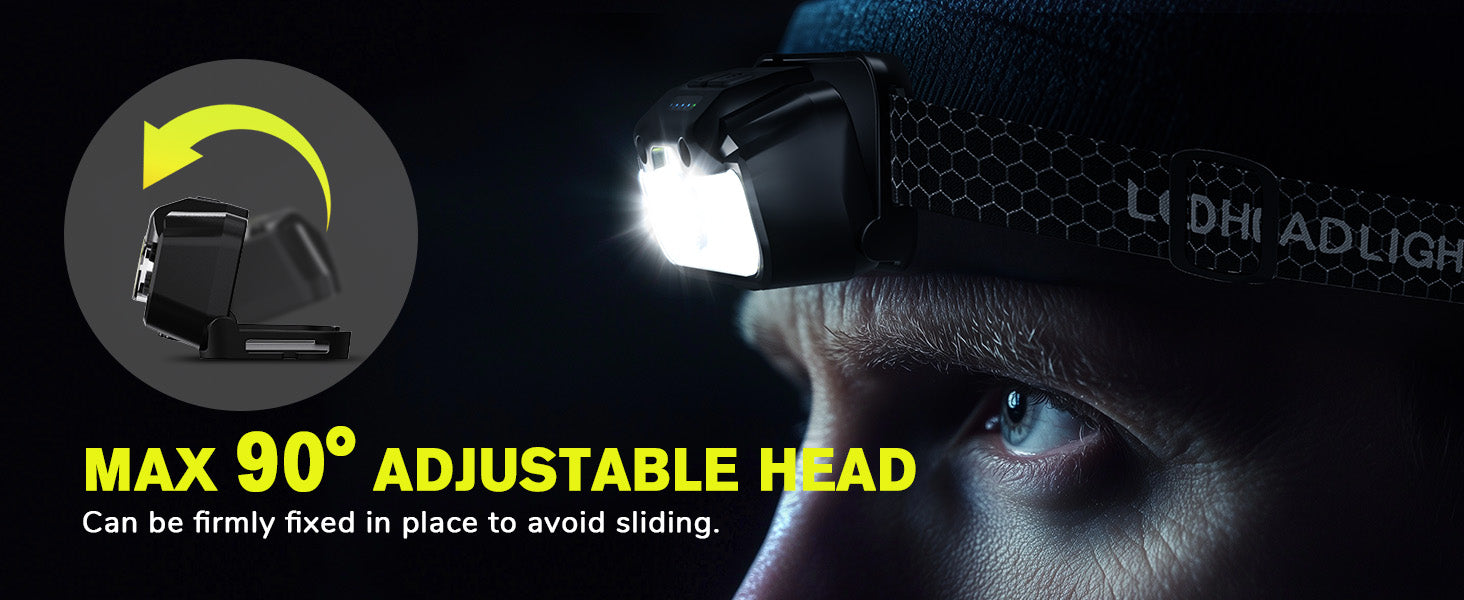 1300 Lumens LED Headlamp with Motion Sensor 2-Pack 11