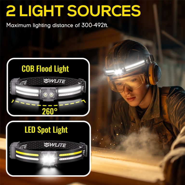 2-light-sources-1200-Lumen-260-Wide-Beam-Dual-Light-Source-Headlamp-With-Motion-Sensor-Light