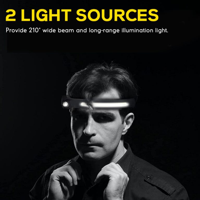 2-light-sources-wide-beam-headlamp-headlamp