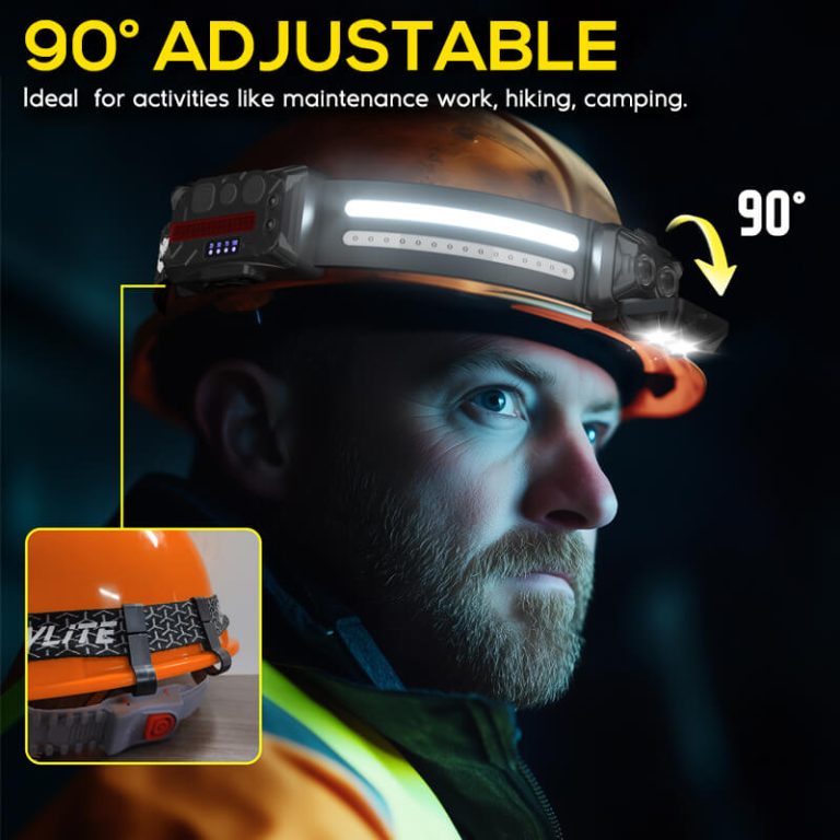 90-adjustable-1200-Lumen-260-Wide-Beam-Dual-Light-Source-Headlamp-With-Motion-Sensor-Light