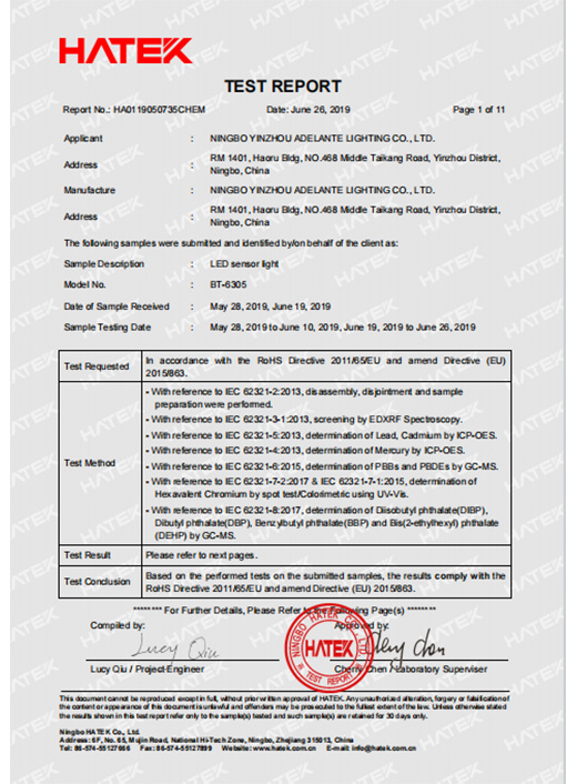 Certificate (21)