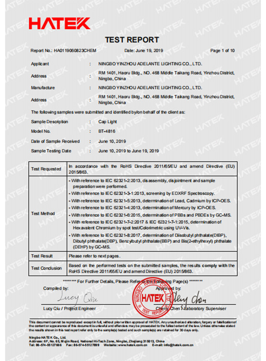 Certificate (22)