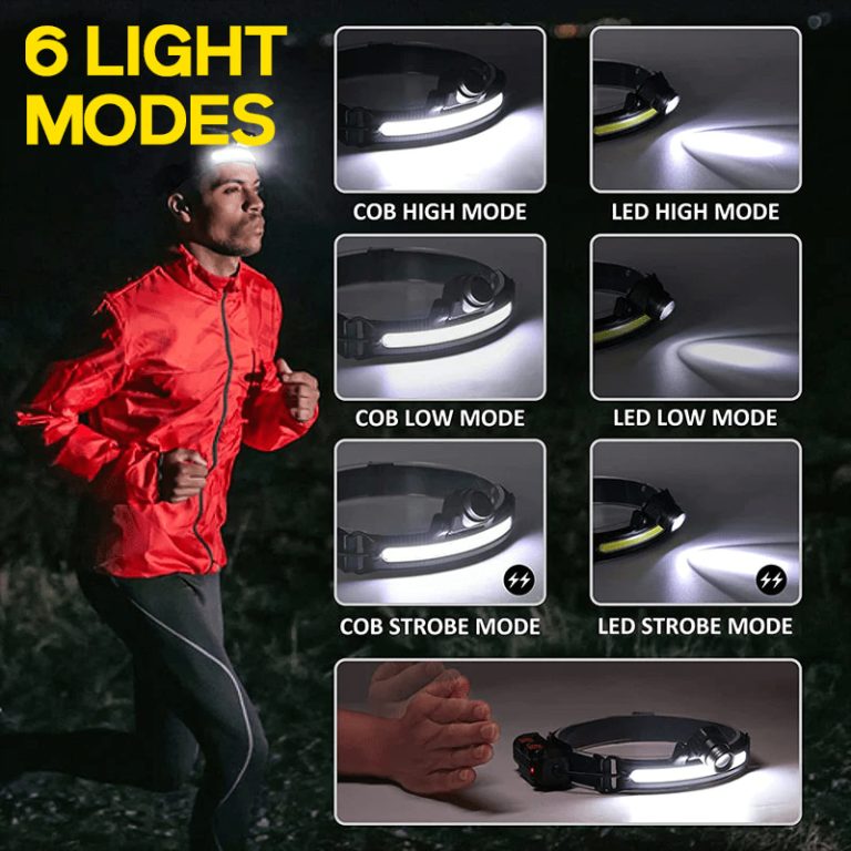 hokolite-6829-rechargeable-motion-sensor-headlamp-1530638