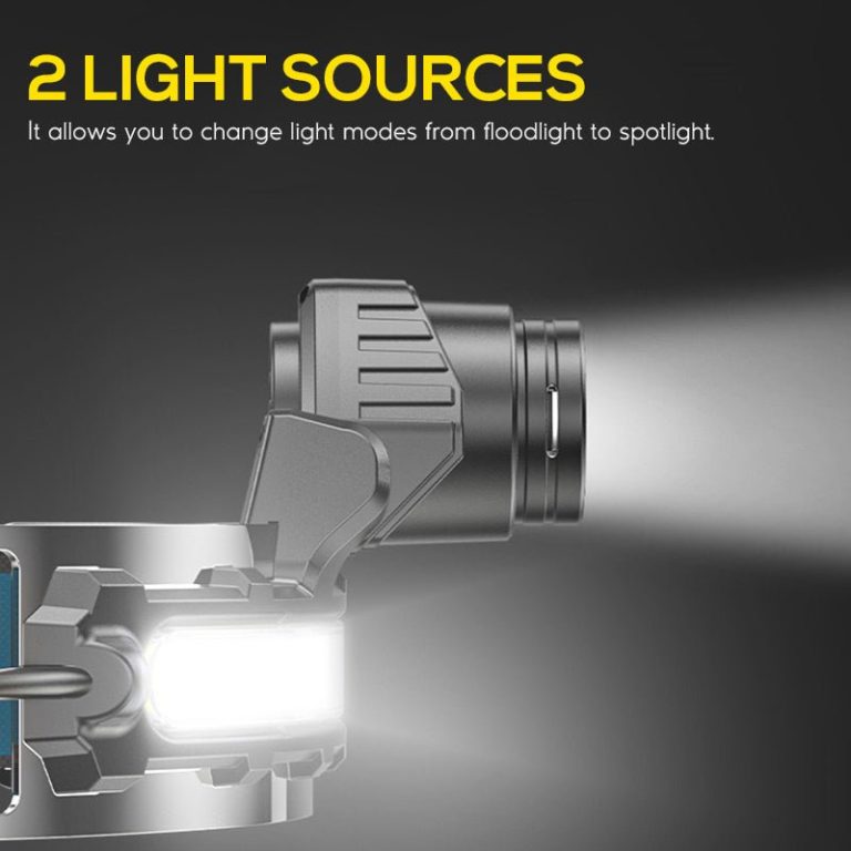 hokolite-6829-rechargeable-motion-sensor-headlamp-2428098