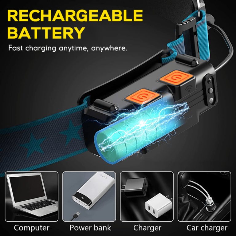 hokolite-6829-rechargeable-motion-sensor-headlamp-4381305