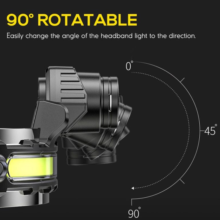 hokolite-6829-rechargeable-motion-sensor-headlamp-4739916