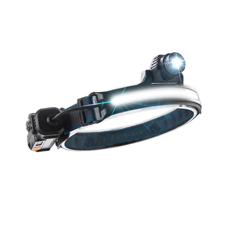 6-modes-professional-dual-source-zoomable-headlamp