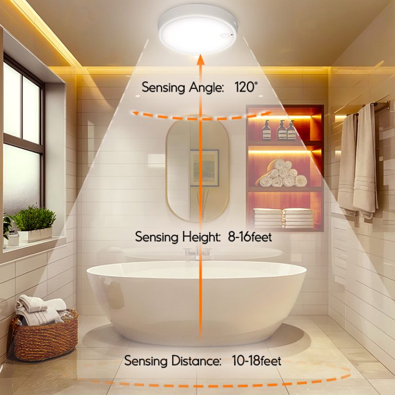 parameters-LED-Ceiling-Light-motion-sensor-light_c1f8c451-6bde-4e9f-83a3-a58449a82b20 (1)