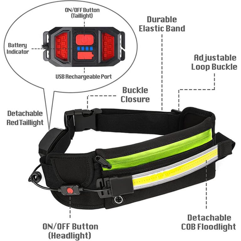safetylightsforrunners