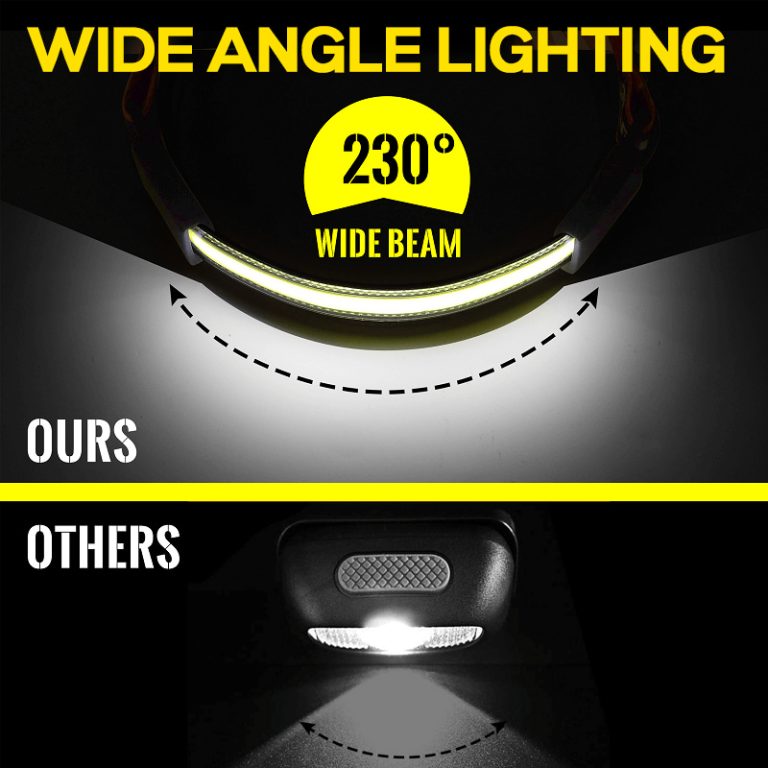wide-angle-lighting