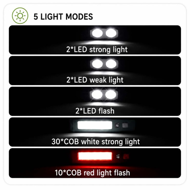 7939